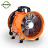 Industrial fans
